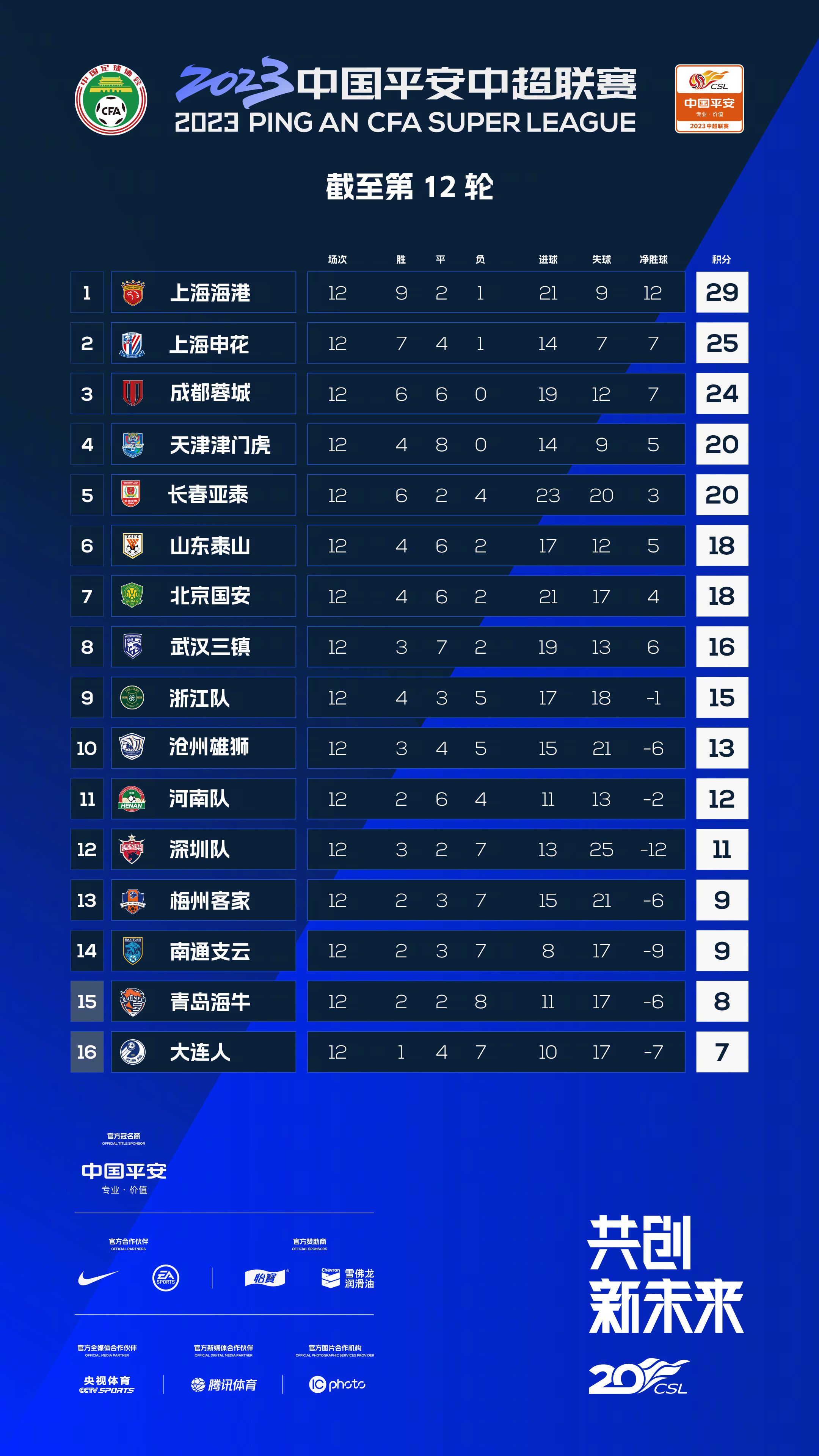 此次詹姆斯;卡梅隆作为编剧和制片人，与导演提姆;米勒合作密切，着或许意味着，《黑暗命运》将是卡梅隆风格的一次回归